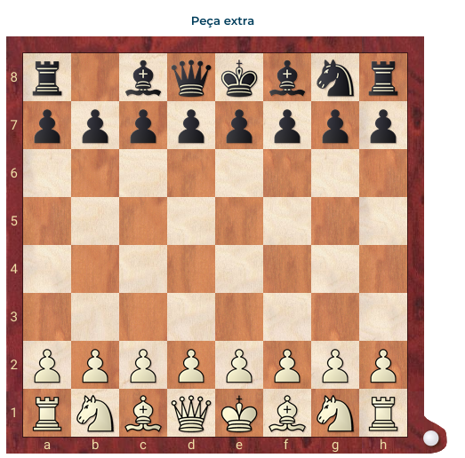 Clica sobre la imatge per jugar